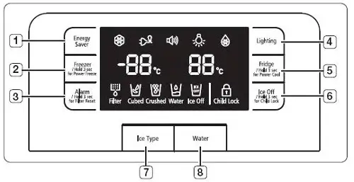Digital control panel of Samsung fridge